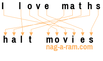 An anagram of 'I love maths ' is 'halt movies'