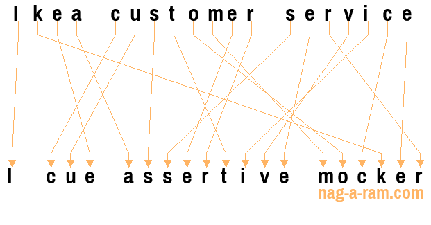 An anagram of 'Ikea customer service ' is 'I cue assertive mocker'