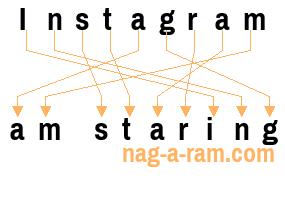 An anagram of 'Instagram' is 'am staring'