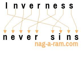 An anagram of 'Inverness ' is ' never sins'