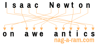 An anagram of 'Isaac Newton ' is 'on awe antics'