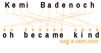 An anagram of 'Kemi Badenoch' is ' oh became kind'