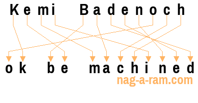 An anagram of 'Kemi Badenoch' is ' ok be machined'