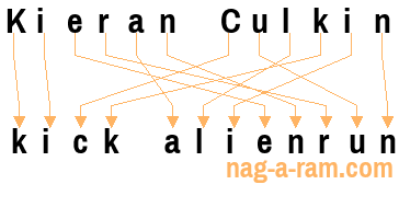 An anagram of 'Kieran Culkin' is 'kick alienrun'