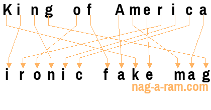 An anagram of 'King of America ' is 'ironic fake mag'