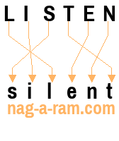 An anagram of 'LISTEN' is 'silent'