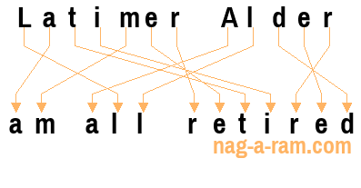 An anagram of 'Latimer Alder' is 'am all retired'