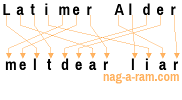 An anagram of 'Latimer Alder' is 'meltdear liar'