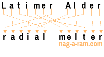 An anagram of 'Latimer Alder' is 'radial melter'