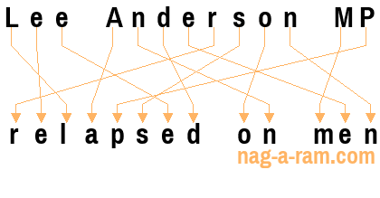 An anagram of 'Lee Anderson MP' is ' relapsed on men'