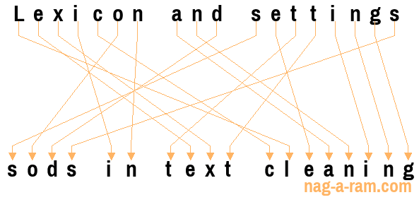 An anagram of 'Lexicon and settings' is 'sods in text cleaning'