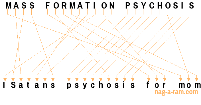 An anagram of 'MASS FORMATION PSYCHOSIS' is 'ISatans psychosis for mom'