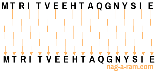 An anagram of 'MTRITVEEHTAQGNYSIE' is 'MTRITVEEHTAQGNYSIE'