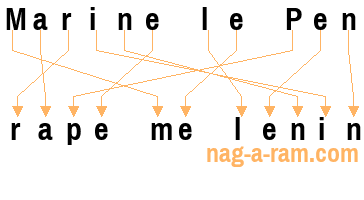 An anagram of 'Marine le Pen' is 'rape me lenin'