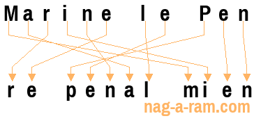 An anagram of 'Marine le Pen' is 're penal mien'