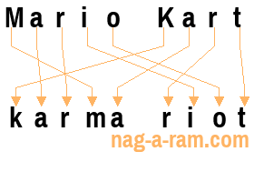 An anagram of 'Mario Kart' is 'karma riot'
