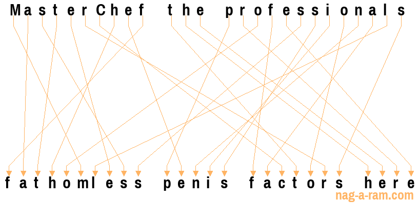 An anagram of 'MasterChef the professionals ' is 'fathomless penis factors here'