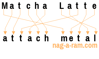An anagram of 'Matcha Latte ' is 'attach metal'