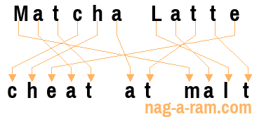 An anagram of 'Matcha Latte ' is 'cheat at malt'