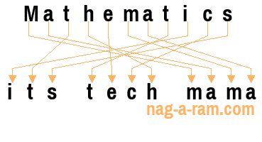 An anagram of 'Mathematics ' is 'its tech mama'