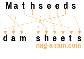 An anagram of 'Mathseeds' is 'dam sheets'