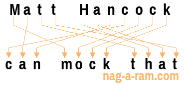 An anagram of 'Matt Hancock ' is ' can mock that'