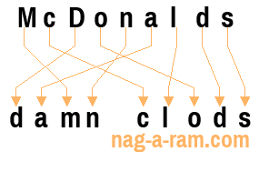 An anagram of 'McDonalds ' is 'damn clods'