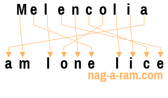 An anagram of 'Melencolia' is 'am lone lice'