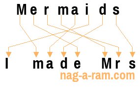 An anagram of 'Mermaids' is 'I made Mrs'