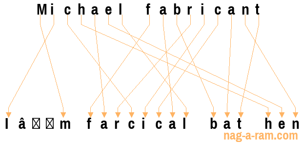 An anagram of 'Michael fabricant' is ' I’m farcical bat hen'