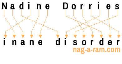 An anagram of 'Nadine Dorries' is ' inane disorder'