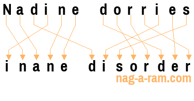 An anagram of 'Nadine dorries' is ' inane disorder'