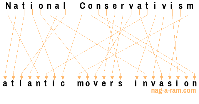 An anagram of 'National Conservativism' is 'atlantic movers invasion'