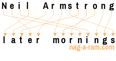 An anagram of 'Neil Armstrong' is 'later mornings'