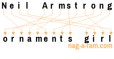 An anagram of 'Neil Armstrong' is 'ornaments girl'