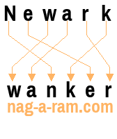 An anagram of 'Newark ' is ' wanker'