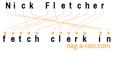 An anagram of 'Nick Fletcher' is 'fetch clerk in'