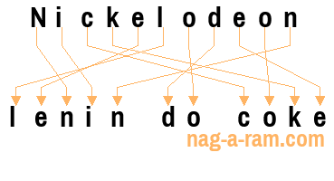 An anagram of 'Nickelodeon' is 'lenin do coke'