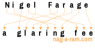 An anagram of 'Nigel Farage' is 'a glaring fee'