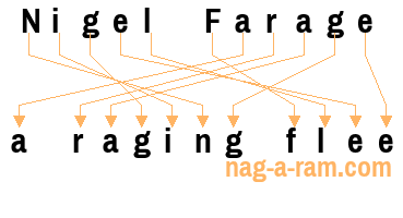 An anagram of 'Nigel Farage' is 'a raging flee'