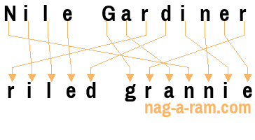 An anagram of 'Nile Gardiner ' is ' riled grannie'