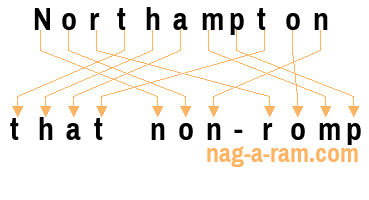 An anagram of 'Northampton ' is ' that non-romp'