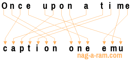 An anagram of 'Once upon a time' is 'caption one emu'