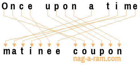 An anagram of 'Once upon a time' is 'matinee coupon'