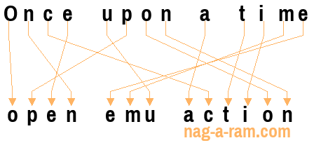 An anagram of 'Once upon a time' is 'open emu action'