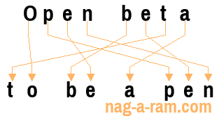 An anagram of 'Open beta' is 'to be a pen'