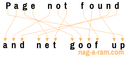 An anagram of 'Page not found ' is 'and net goof up'