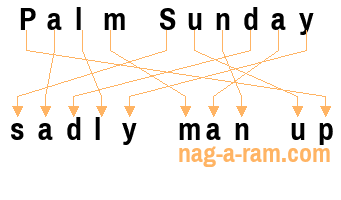 An anagram of 'Palm Sunday ' is 'sadly man up'