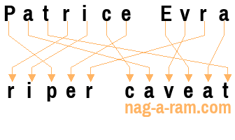 An anagram of 'Patrice Evra' is 'riper caveat'