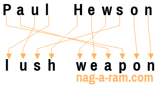 An anagram of 'Paul Hewson' is 'lush weapon'